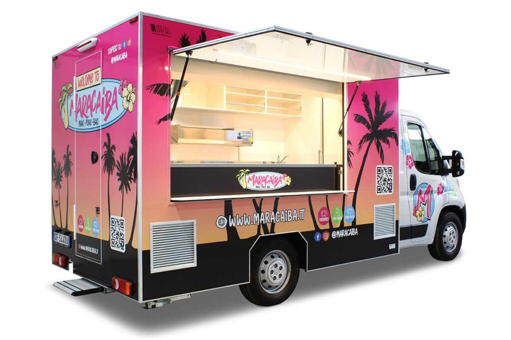 About the Food Truck Business