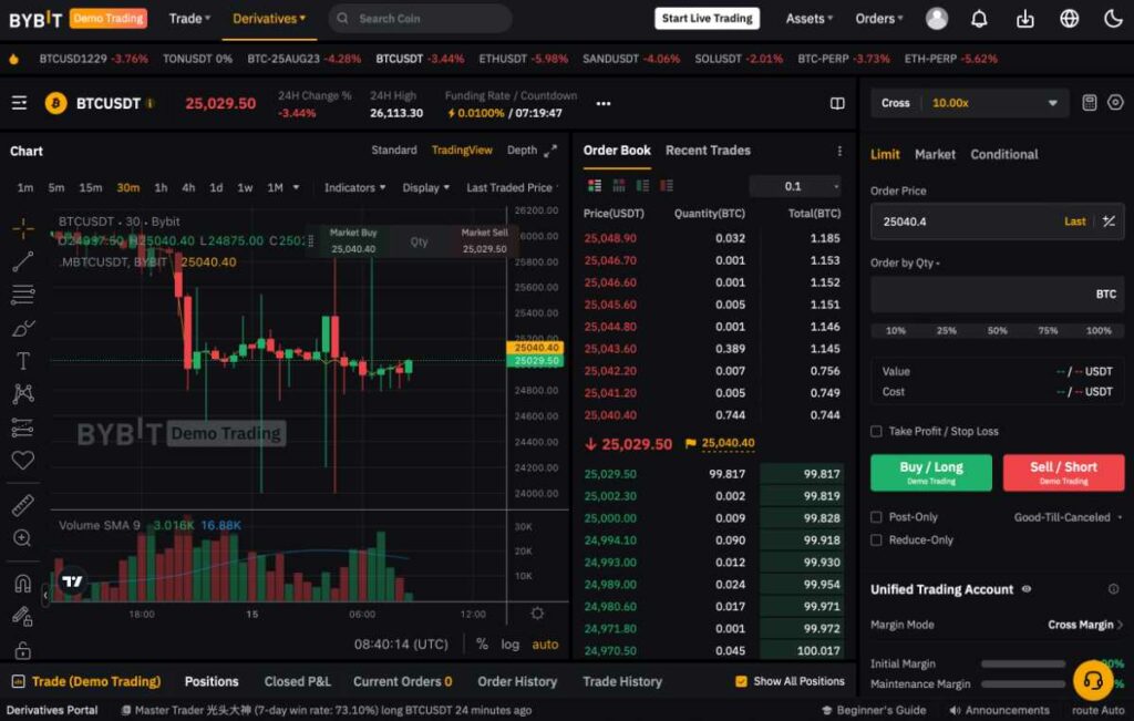 ByBit