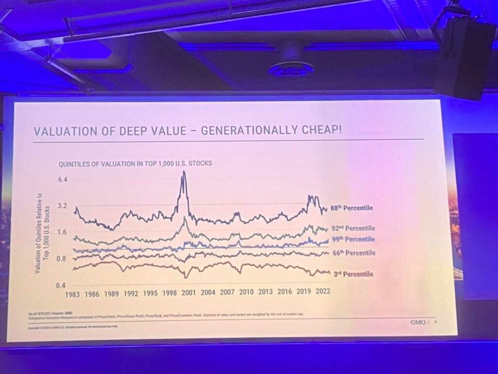 Concentrate or Diversify_