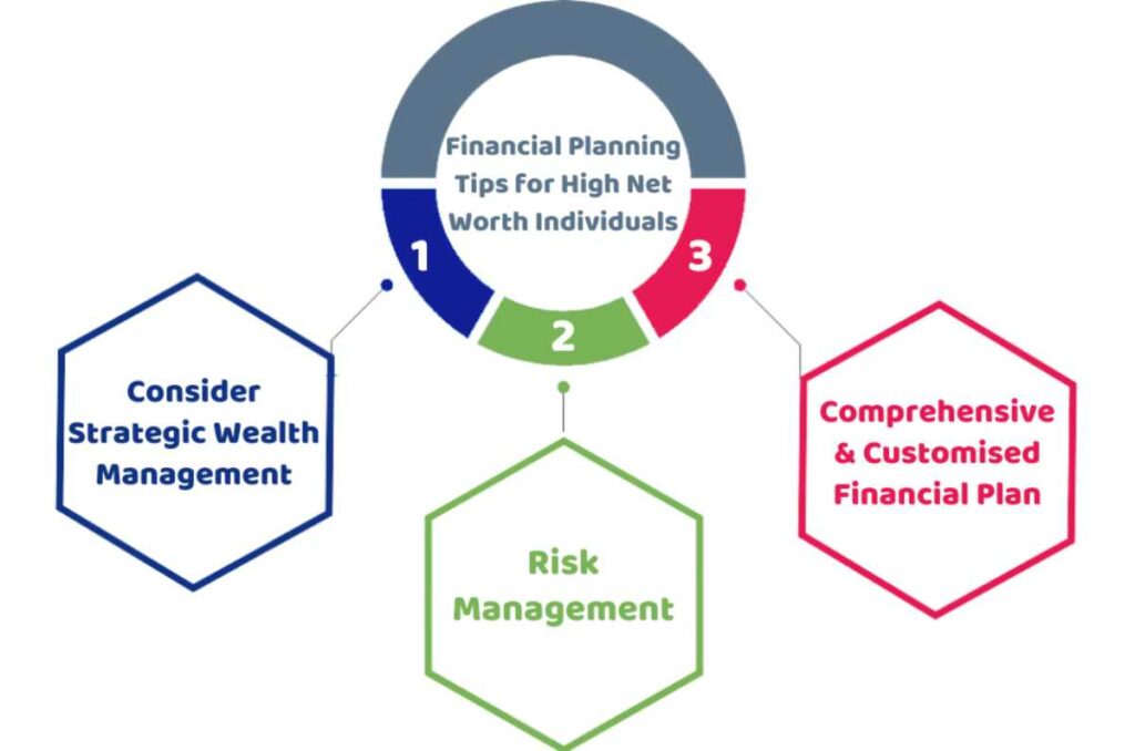 Long-term investing and diversification