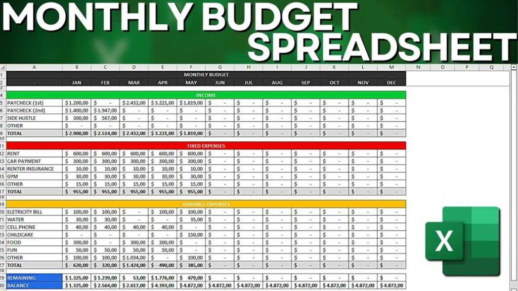 Make a monthly budget