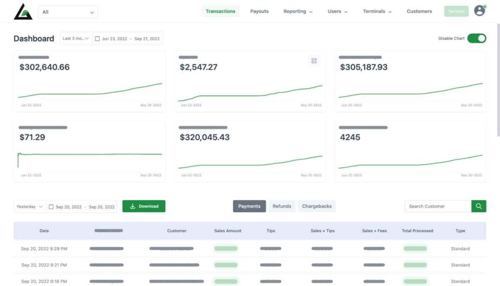 What Is Ledger Green_